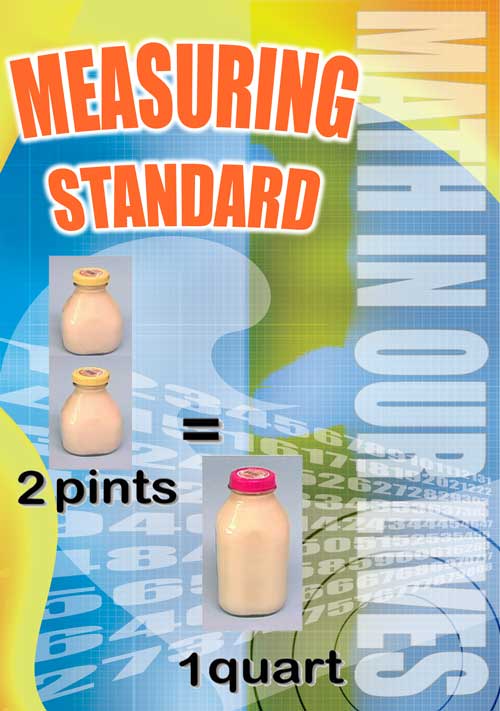Math In Our Lives: Measurement-Standard